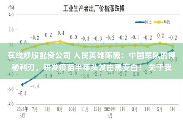 在线炒股配资公司 人民英雄陈薇：中国军队的神秘利刃，研发疫苗半年头发由黑变白！ 关于我