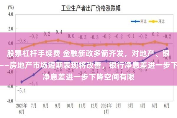 股票杠杆手续费 金融新政多箭齐发，对地产、银行影响几何——房地产市场短期表现将改善，银行净息差进一步下降空间有限