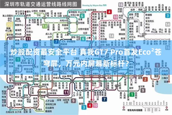 炒股配资最安全平台 真我GT7 Pro首发Eco²苍穹屏，万元内屏幕新标杆？